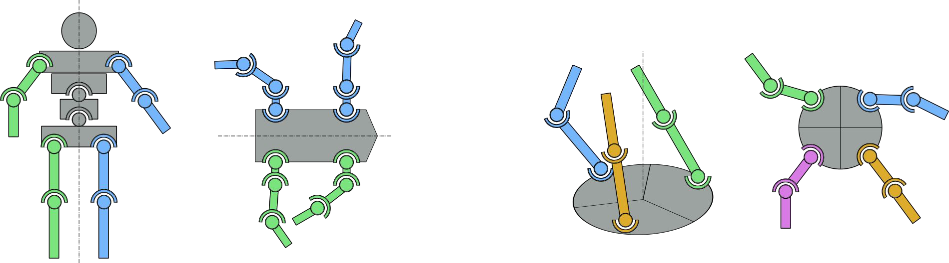 MASA: leveraging robot intrinsic symmetry for continuous control